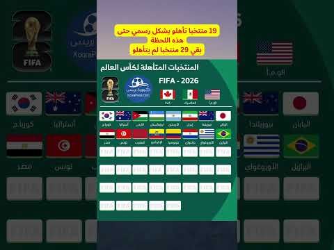 المنتخبات المتأهلة لكأس العالم 2026 أمريكا المكسيك كندا  