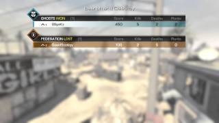 SynKz mappin