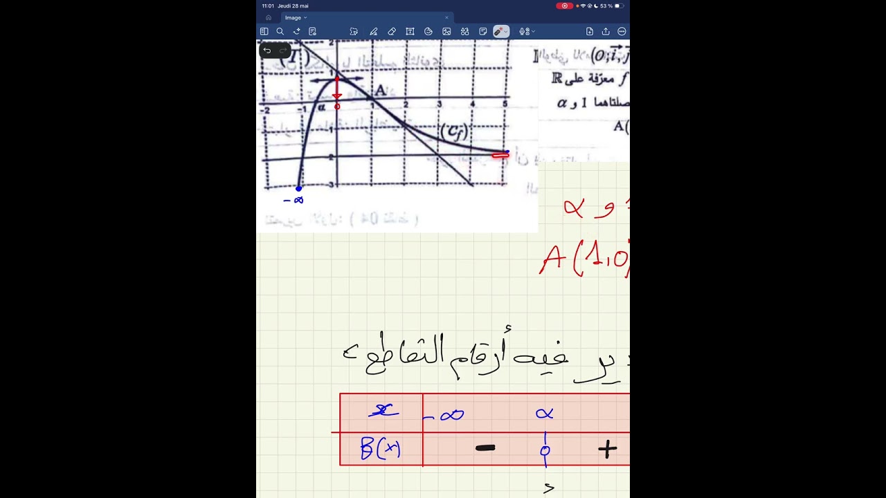 واش يقد يجيك في باك 2026