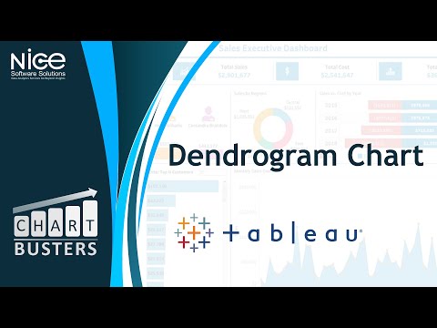Chartbusters: Dendrogram Chart in Tableau