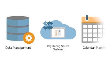 Overview: Using Data Integration in Planning