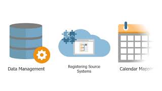 Overview: Using Data Integration in Planning video thumbnail