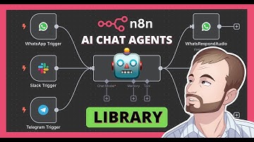How to Connect AI Agents to WhatsApp, Slack and Telegram using n8n (Template Inside)