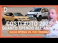 Quanto COSTA mantenere un’auto nel 2025? Dacia Spring vs. Fiat Panda Hybrid