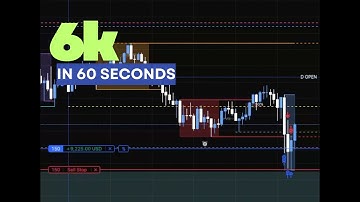 6k in less then 60 seconds