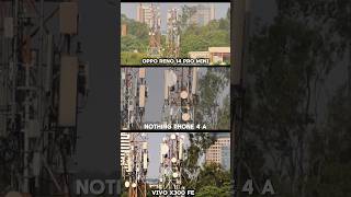 Oppo Reno 14 Pro Mini vs Vivo X300 FE vs Nothing 4a Photography Test Camera Testing zoom test Video