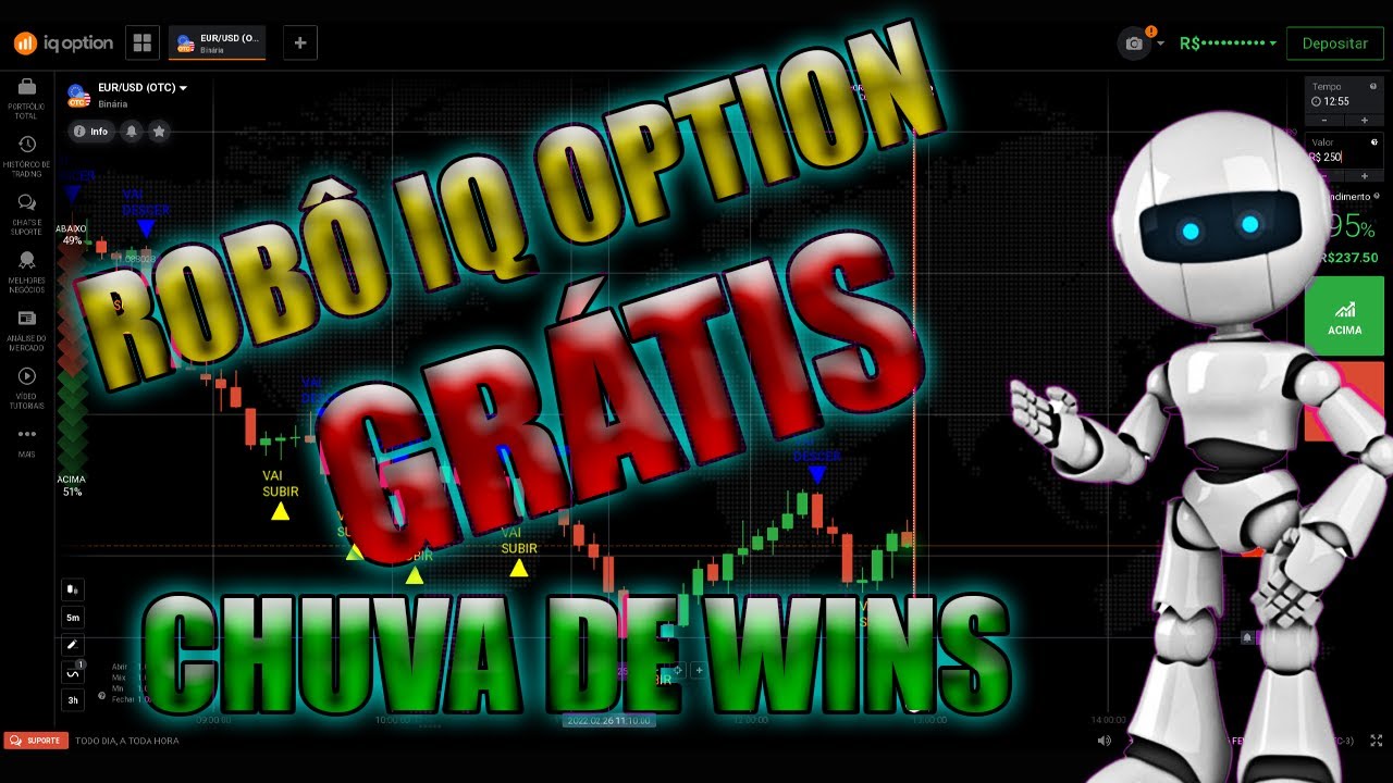 Robô Iq Option Grátis – Melhor Robô Grátis Para iq option – Robô Para iq Option DOWNLOAD DE GRAÇA