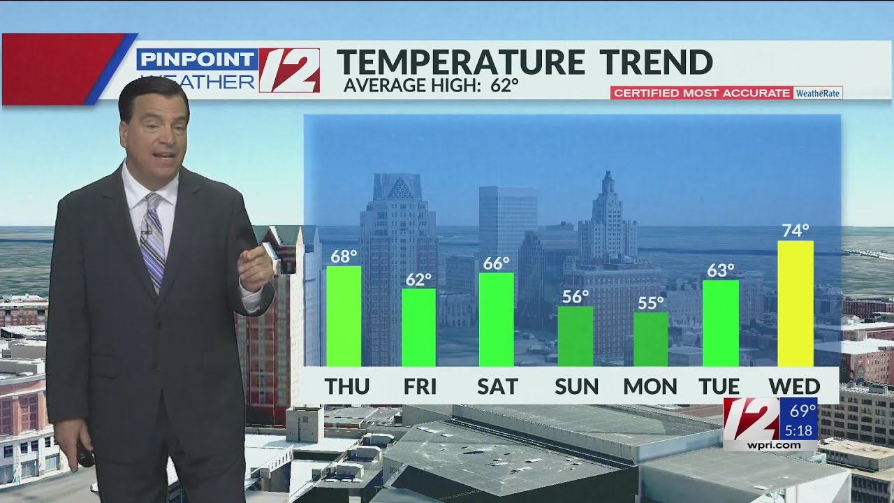WPRI 12 Weather Forecast 10/23/24 More Dry Weather Ahead - YouTube