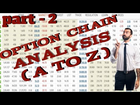 Option Chain Analysis Kaise Kare || How To Analysis Option Chain 2023 ...