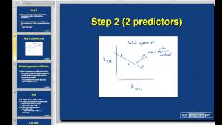 multivariable regression: regression coefficient details