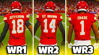 I Put Every Top 5 Wide Receiver onto the Kansas City Chiefs! Information