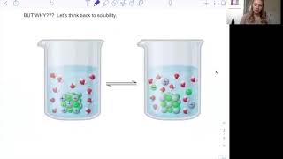 Unit 2 Part 2 - Conductivity Lecture