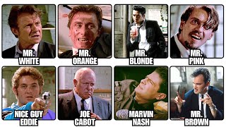 Every ICONIC Character in Reservoir Dogs Explained Like Never Before