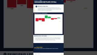 BITCOIN ANALYSIS UPDATE - 05/21/2026 - Bitcoin, Crypto & Macro Analysis #bitcoin #crypto #btc
