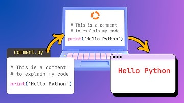 Lập trình Python | Chú thích (Comment)