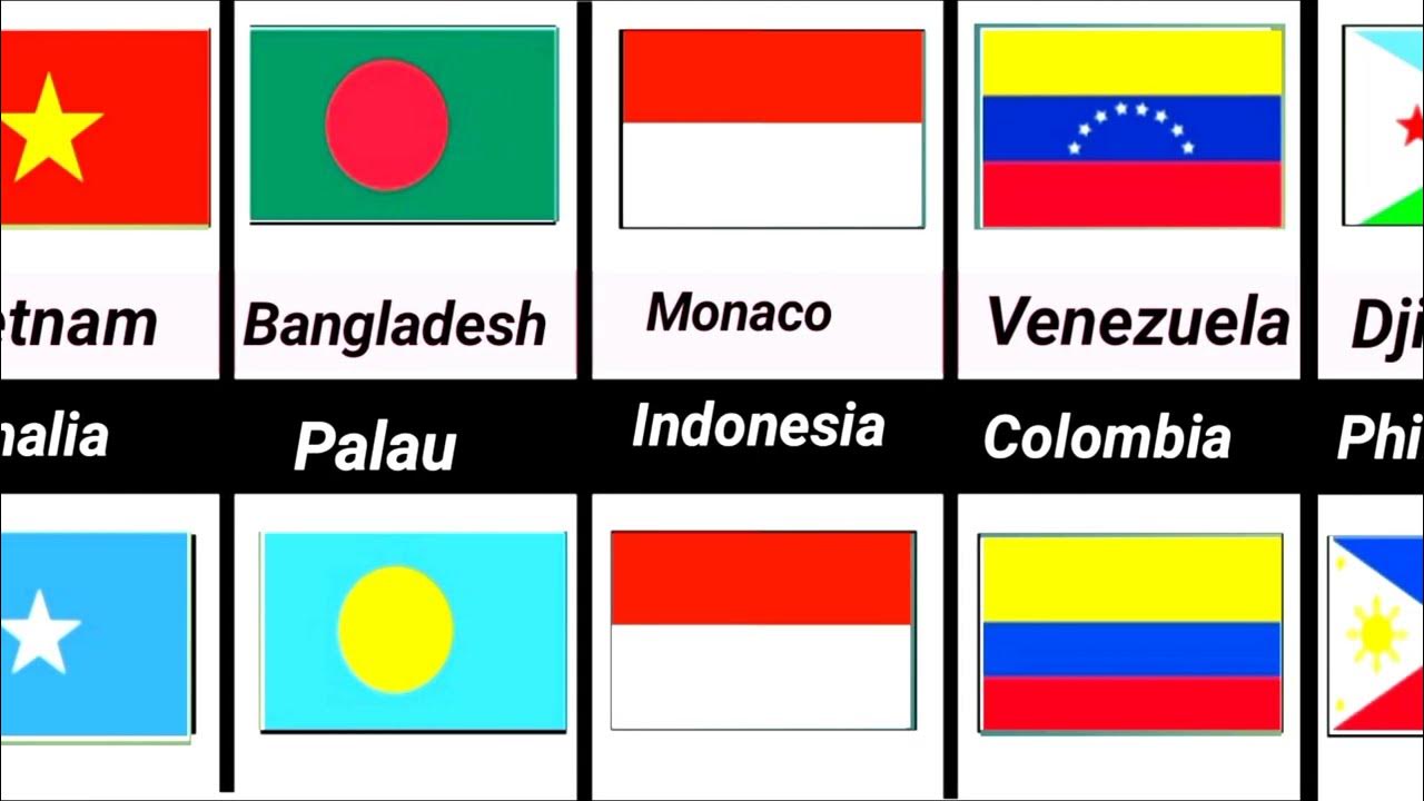 Countries With Similar Flags country flags that look alike 2024