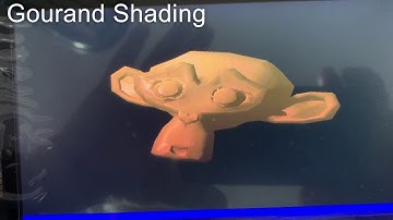 3D Rendering w/Teensy 4.x and RA8876 Display