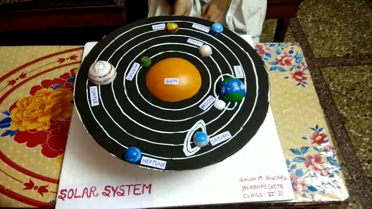 SOLAR SYSTEM - YouTube