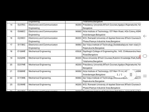 KCET 2022 OPTION