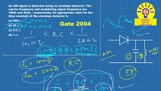 GATE ANALOG COMMUNICATION SYSTEM PREVIOUS PROBLEMS AND SOLUTIONS CLASS | FOKAL ACADEMY