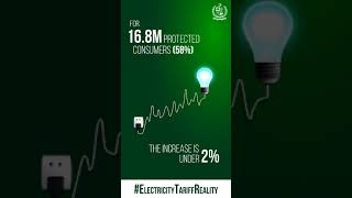 Electricity Tariffs to Decrease by 3% by Jan 2025 #ElectricityTarrifReality