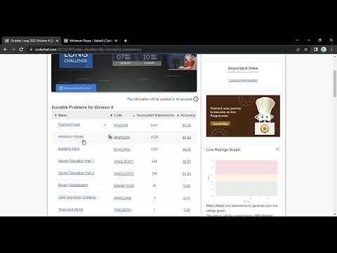 Minimum Pizzas | MINPIZZA  |  October Long 2022 Division 3,4 (Rated)