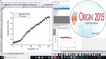 Origin Pro 2015 Part#6|How to fit a curve in Origin| ||urdu|| Zubair Ahmed