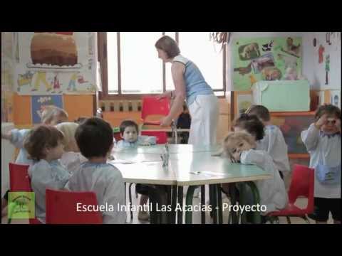 Escuela Infantil Las Acacias - Proyecto Educativo