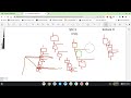 prime-3 Fair Value Gap (FVG) Secret Strategy | Smart Money Trading Entry Explained