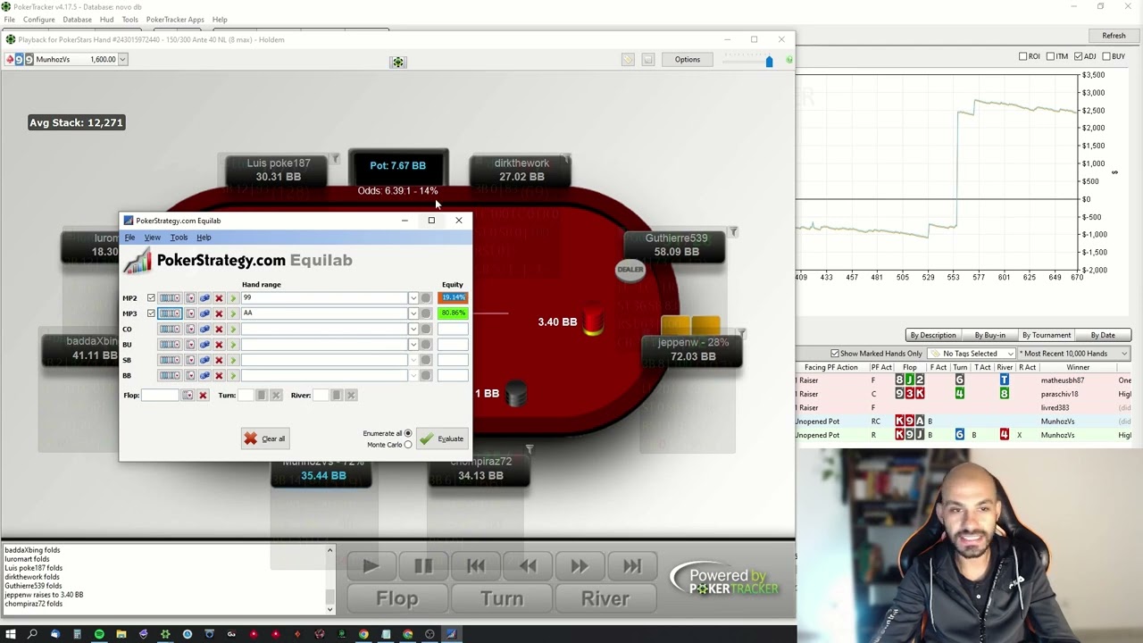O problema de jogadores recreativos que dão 3bet | Elton Rezende