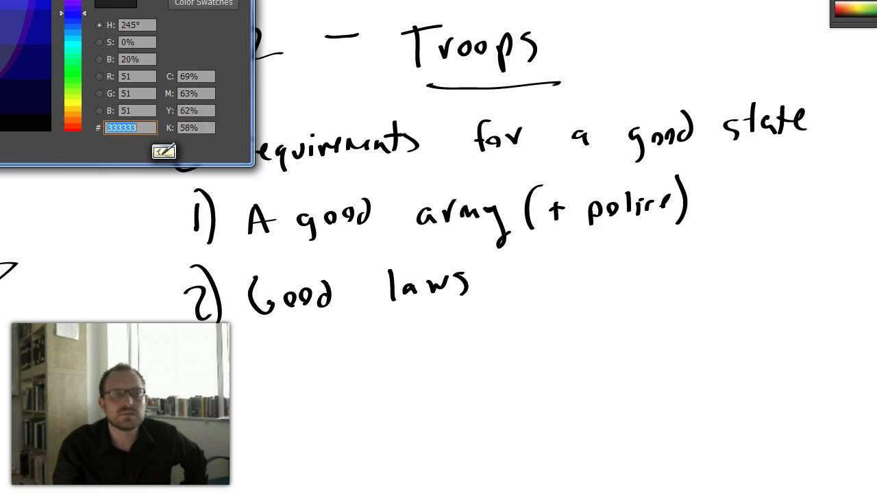 4.  An Introduction to Machiavelli's Prince