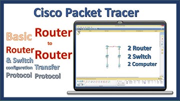 Basic Computer Networking || Cisco Packet Tracer  || Static Route Protocol  using 2 Routers