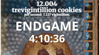 Cookie Clicker Trevigintillion Cookies Speedrun - 4 Hours 10 Minutes