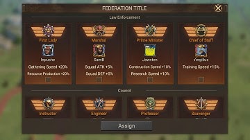 How buff heircy works | Doomsday Last Survivors