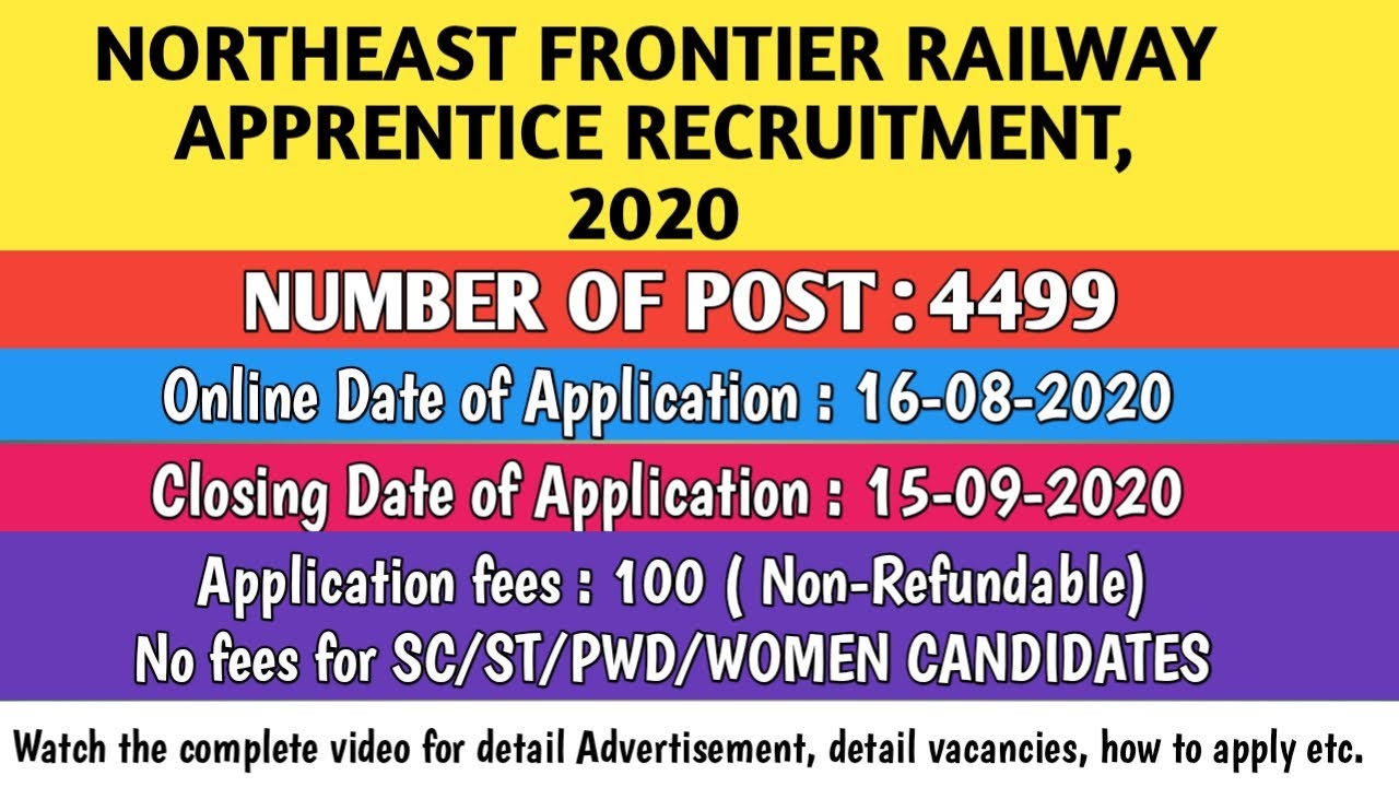 NORTHEAST FRONTIER RAILWAY RECRUITMENT OF 4499 APPRENTICE, 2020