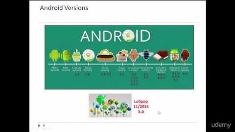 Lecture 1 Introduction to Android OS