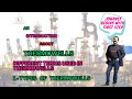 Thermowells | Video - 10 | Terms Used In Thermowell | Thermowell Types
