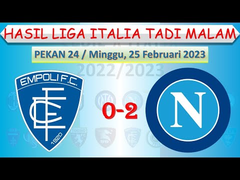 Hasil Liga Italia Tadi Malam │ Pekan 23 │ Empoli vs Napoli │ Klasemen Sementara │