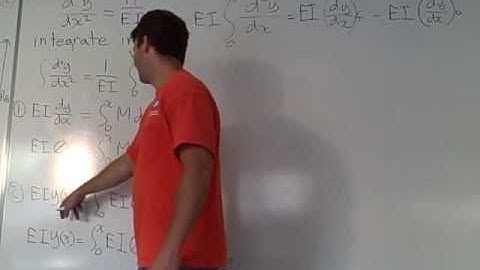 Part 2 Beam Deflection