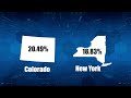 05/16/2024  Study Shows Nevada is Worst State for Red Light Fatal Crashes