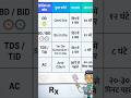 Doctor ka Parcha (Prescription)Kaise Padhein ?Meaning of OD, BD, TDS #shorts #viralupdate #medicine