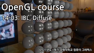 OpenGL course 14-03: IBL, Diffuse