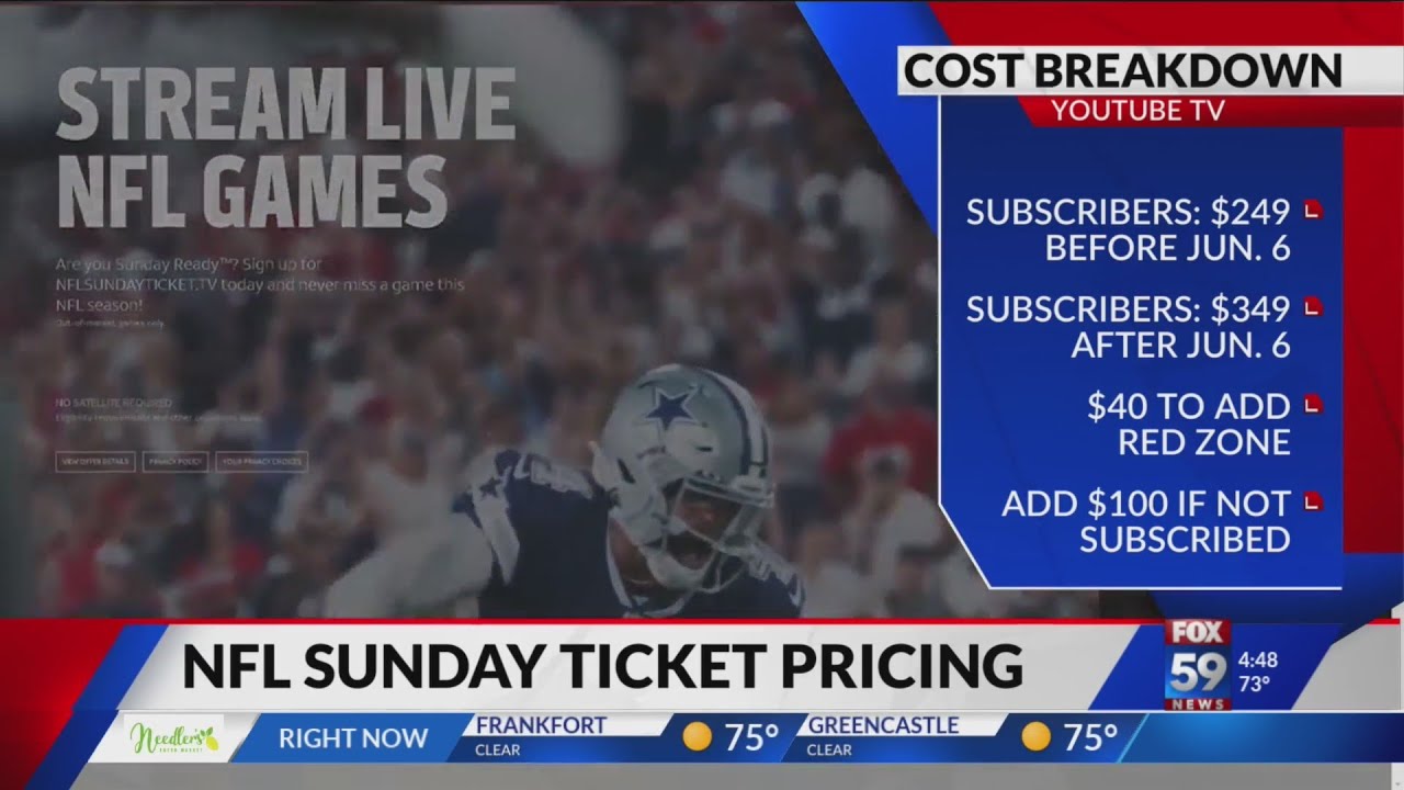 YouTube announces pricing for NFL Sunday Ticket