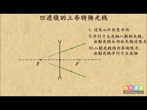 8上 05透镜及其应用 01透镜 06凹透镜三条特殊的光线