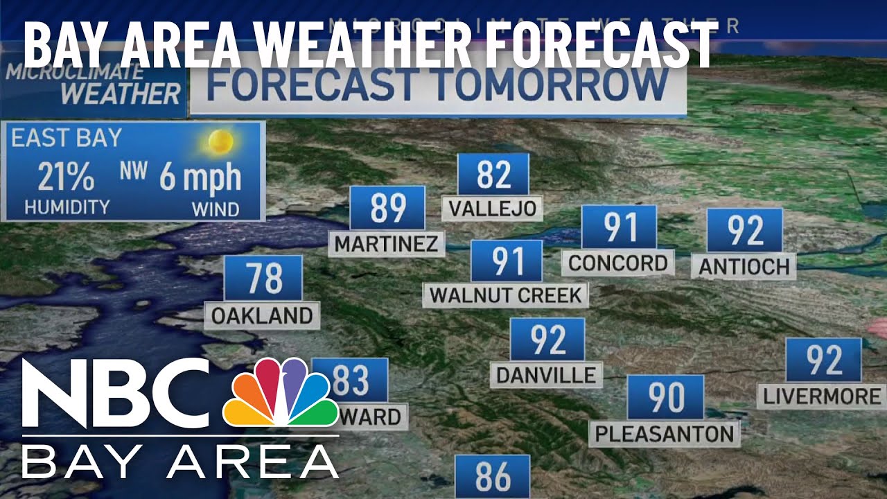 Bay Area Forecast: 1 More Day of Heat; Cooler Shower Chance Ahead - YouTube