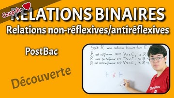 RELATIONS BINAIRES - Relations non-réflexives/antiréflexives