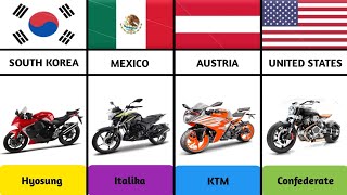 : COMPARISON: Bikes From Different Countrie