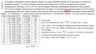 15 января планируется взять кредит