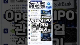 OpenAI IPO 관련 기업 살펴보기 - Microsoft·SoftBank·Amazon·NVIDIA 등
