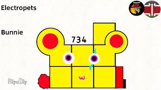 Cartoonblocks V8 (+Music is back)